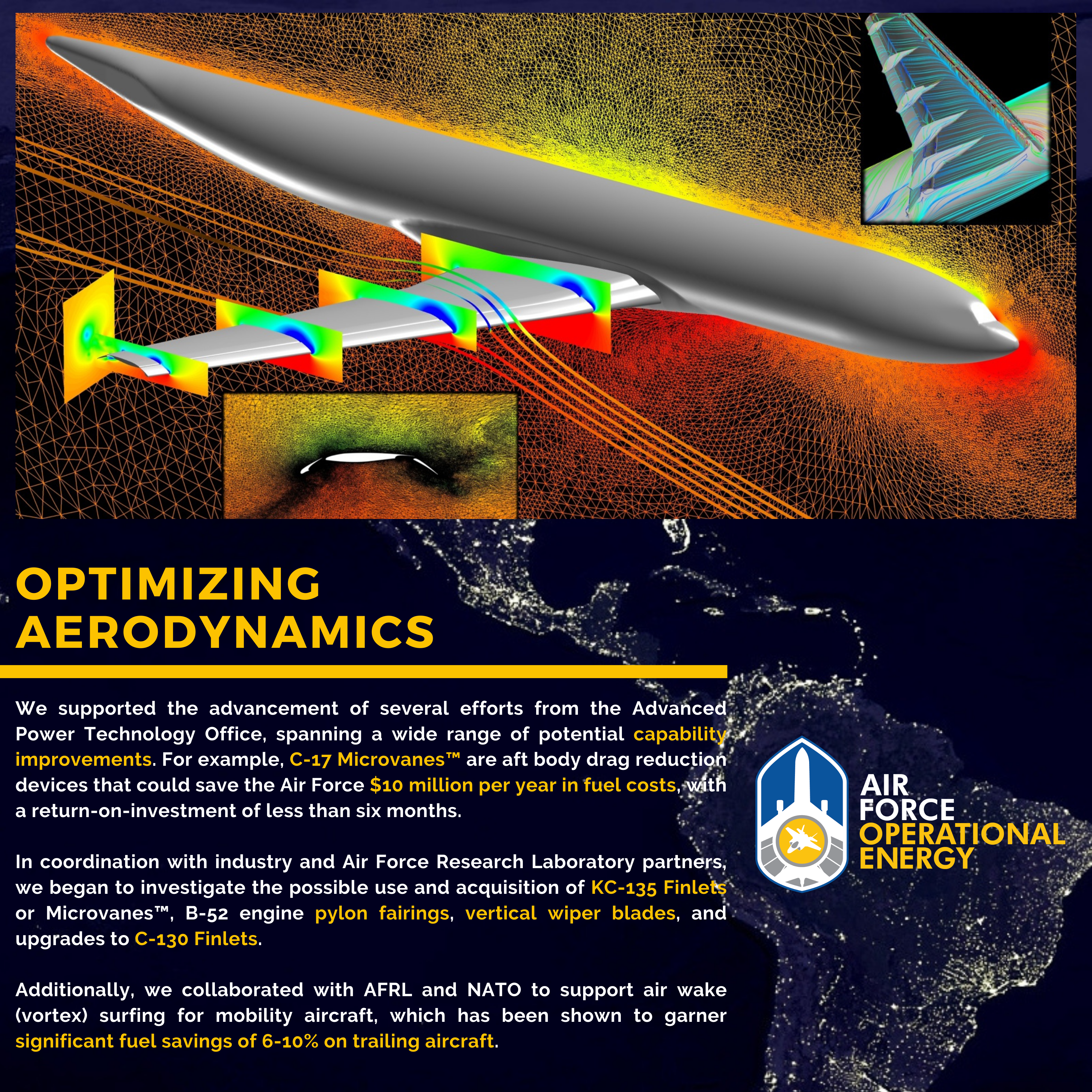 Optimizing Aerodynamics